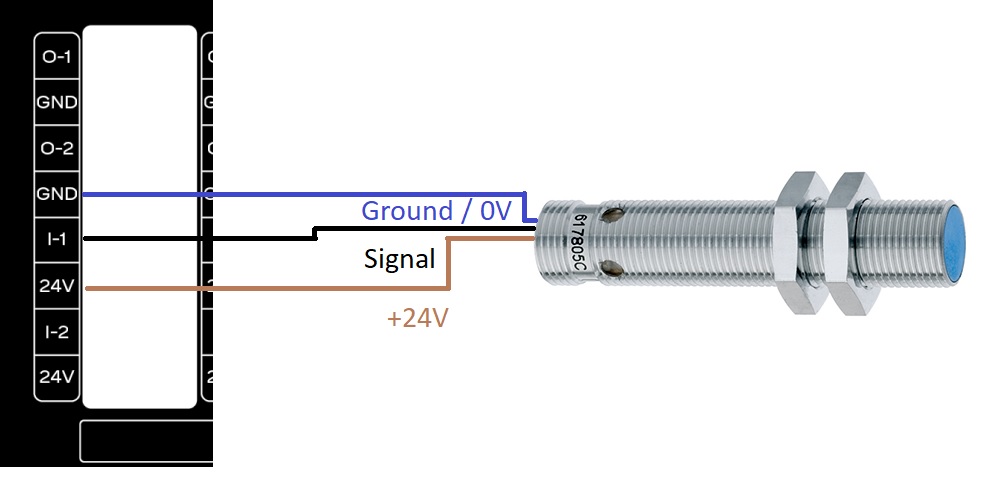 Digital Input Wiring