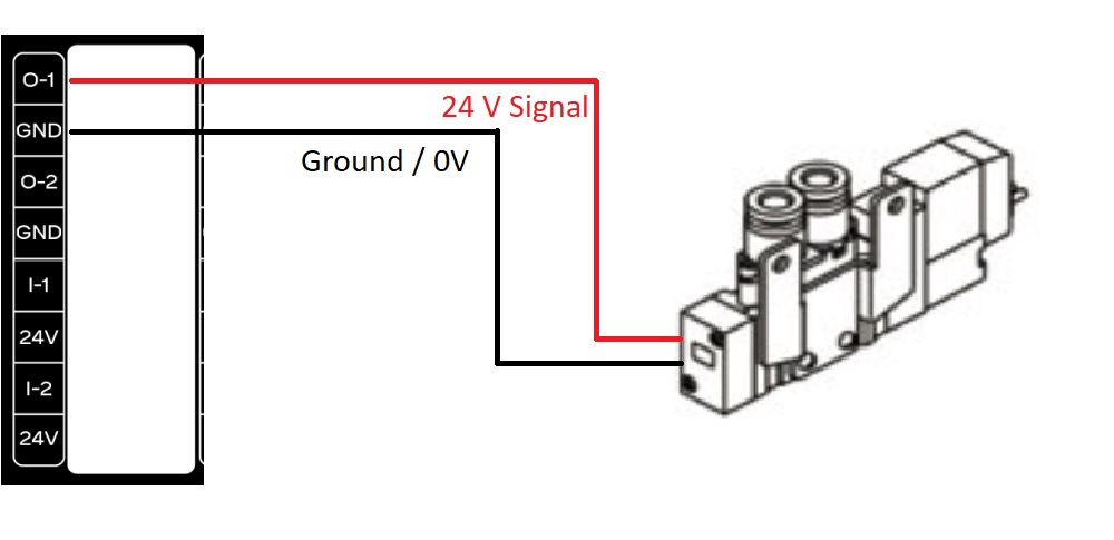 Digital Output Wiring