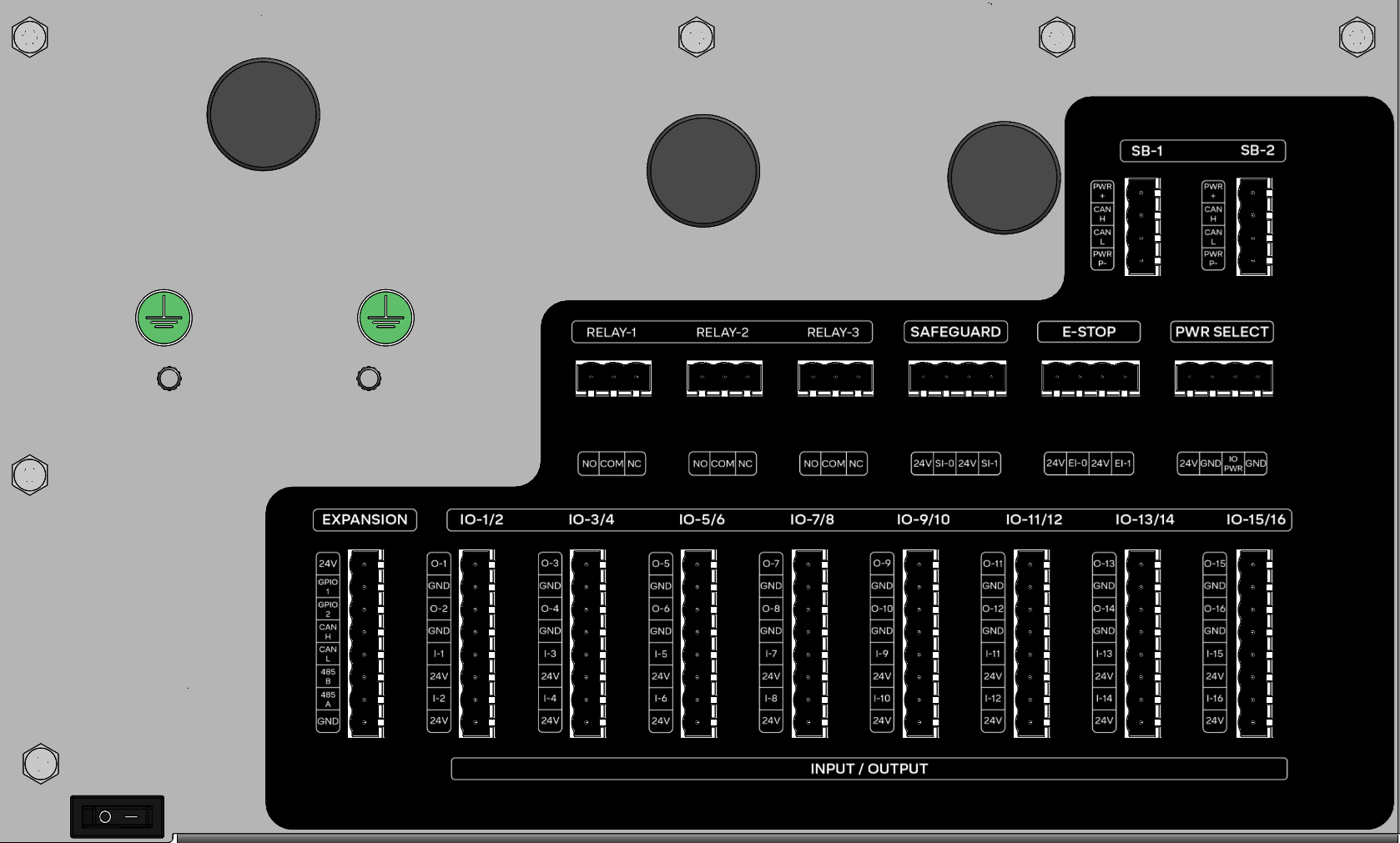 Core control box front panel