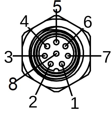 Tool Flange Pinout Order
