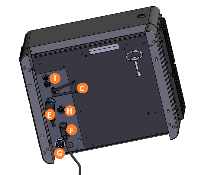 The Core control box, Bottom Side
